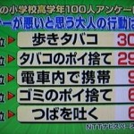 大人にも定期的に義務教育を！？