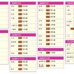 福岡県の高校受験対策（の様な）体験談であり備忘録